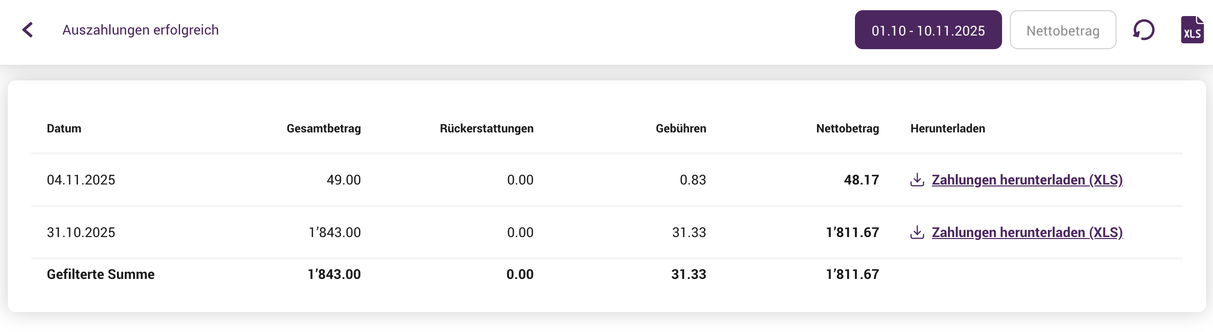 DE Payout Dashboard.png