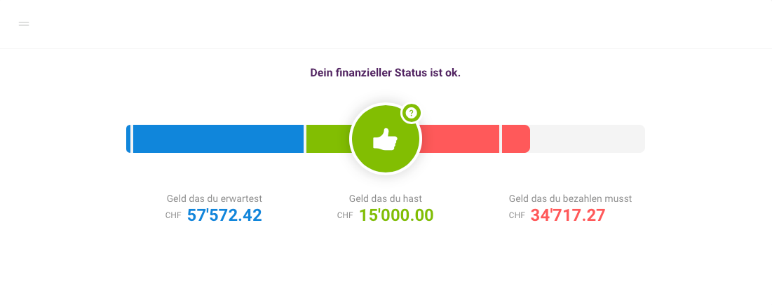 Finanzstatus_DE.png