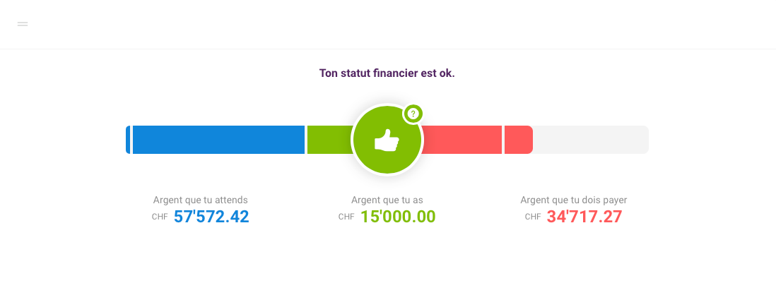 Finanzstatus_FR.png