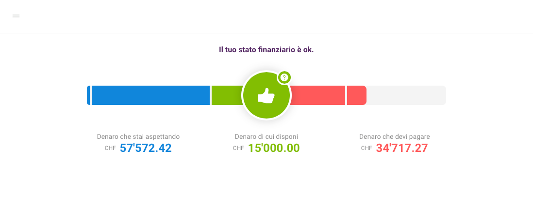 Finanzstatus_IT.png